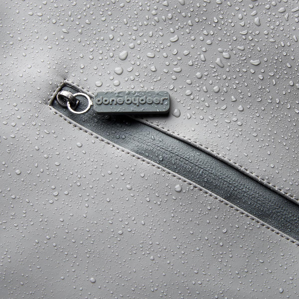 Done by Deer Nappy Bag Backpack Grey