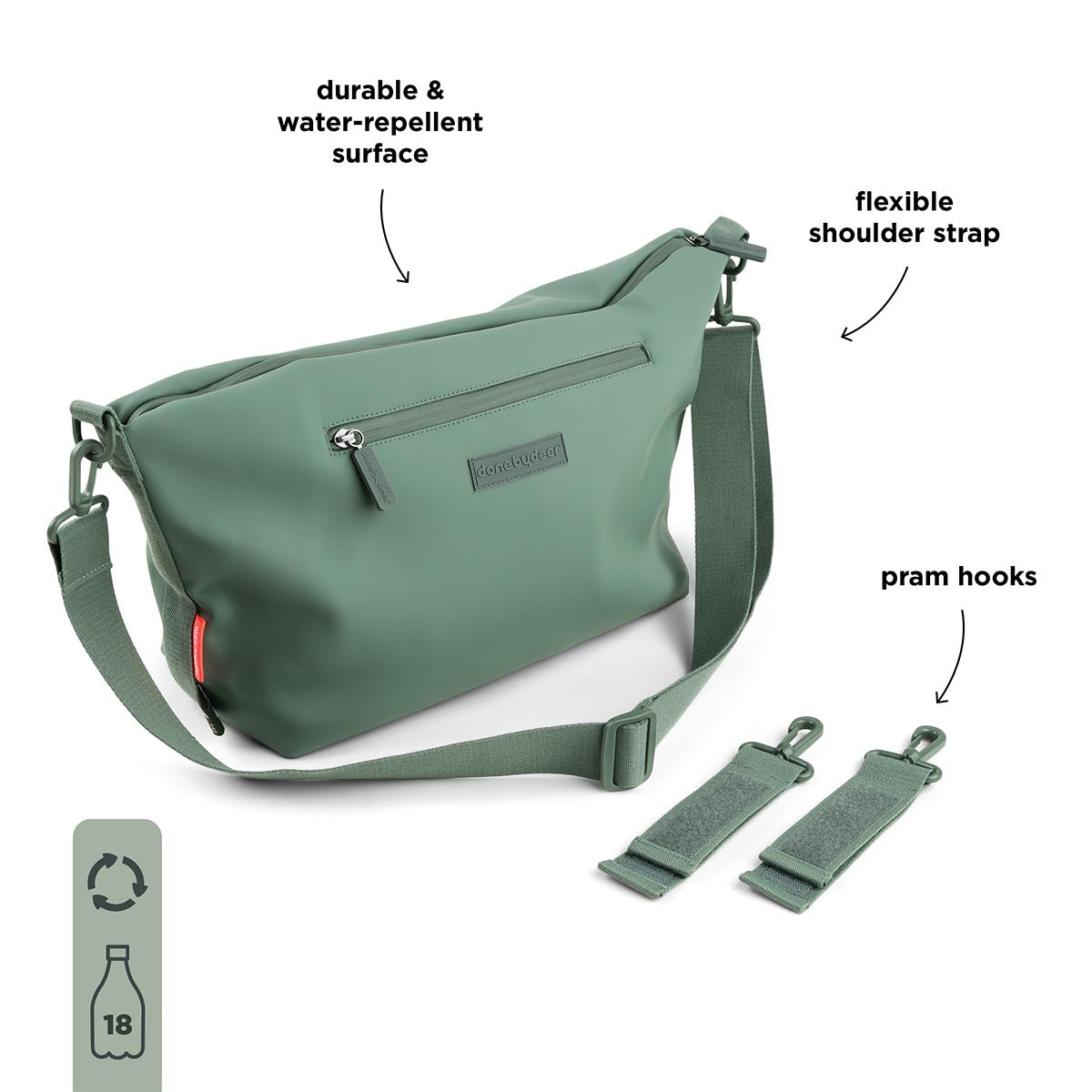 Done by Deer Stroller Bag Green