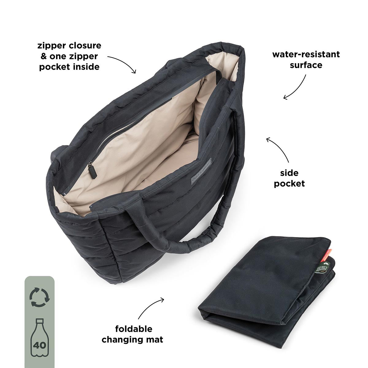 Done by Deer Qulited Changing Tote Black