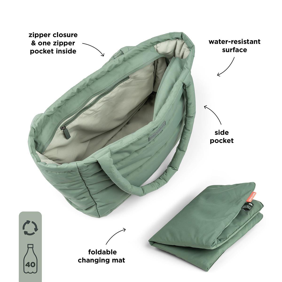 Done by Deer Qulited Changing Tote Green
