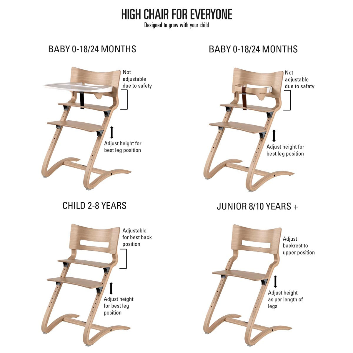 Leander Classic High Chair - Whitewash